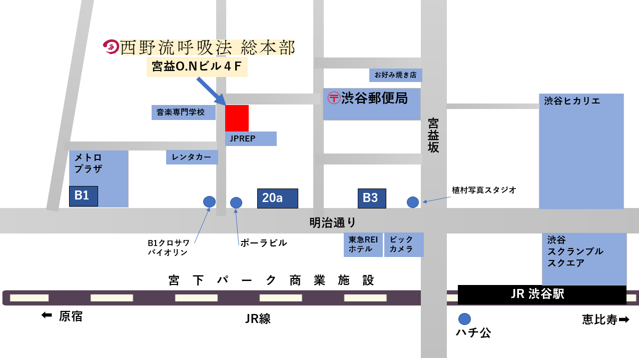 アクセス方法イメージ図